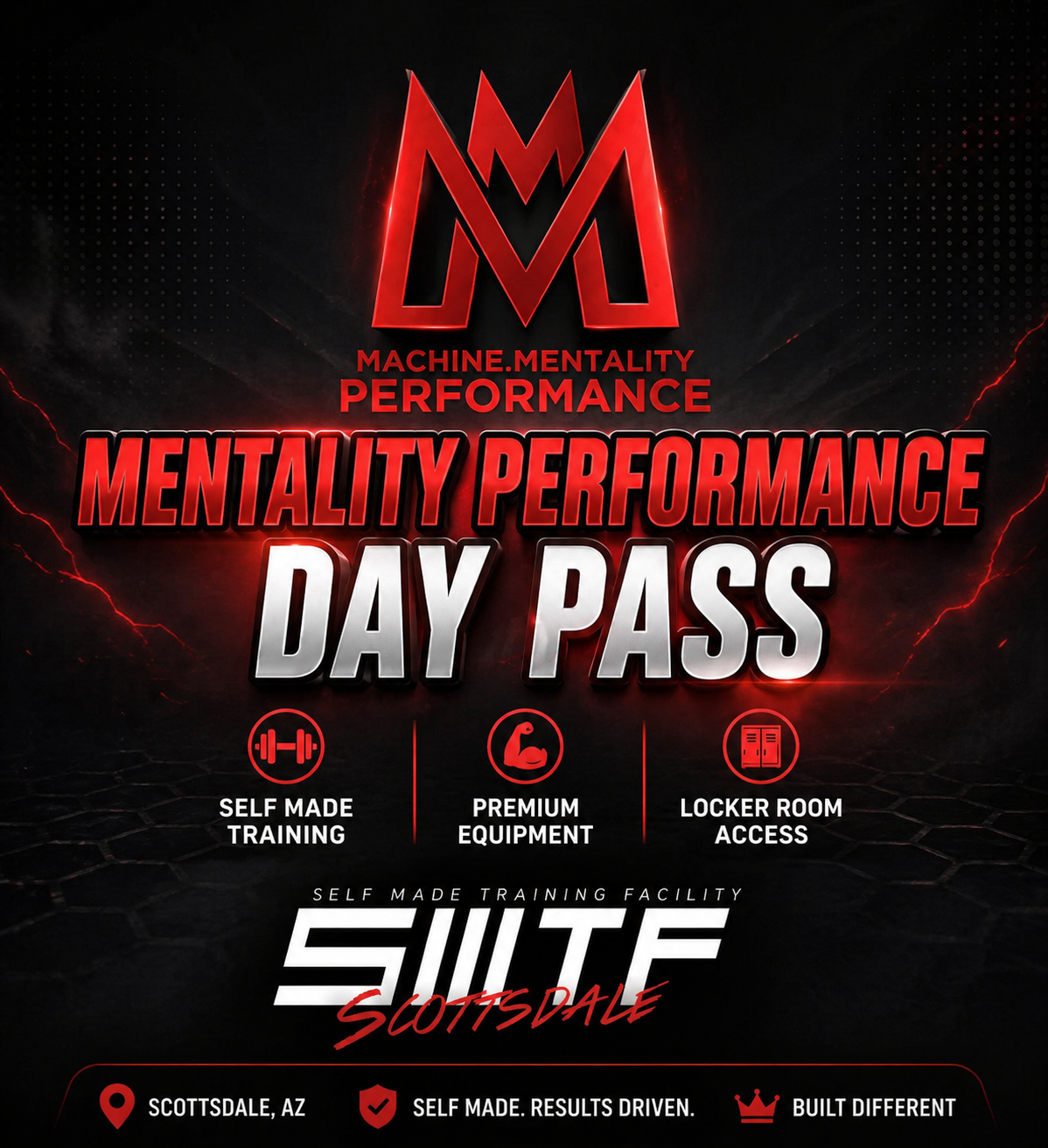 Mentality Performance Day Pass
