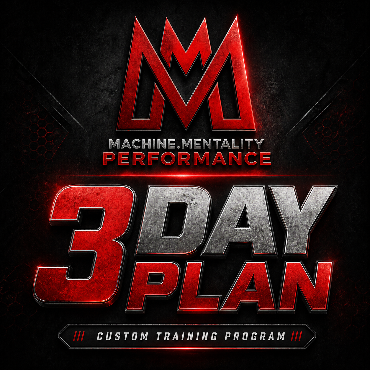 Mentality Performance 3 Day Plan