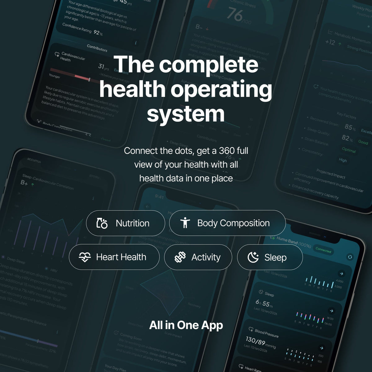 Hume Band 2.0 Health & Recovery Tracker