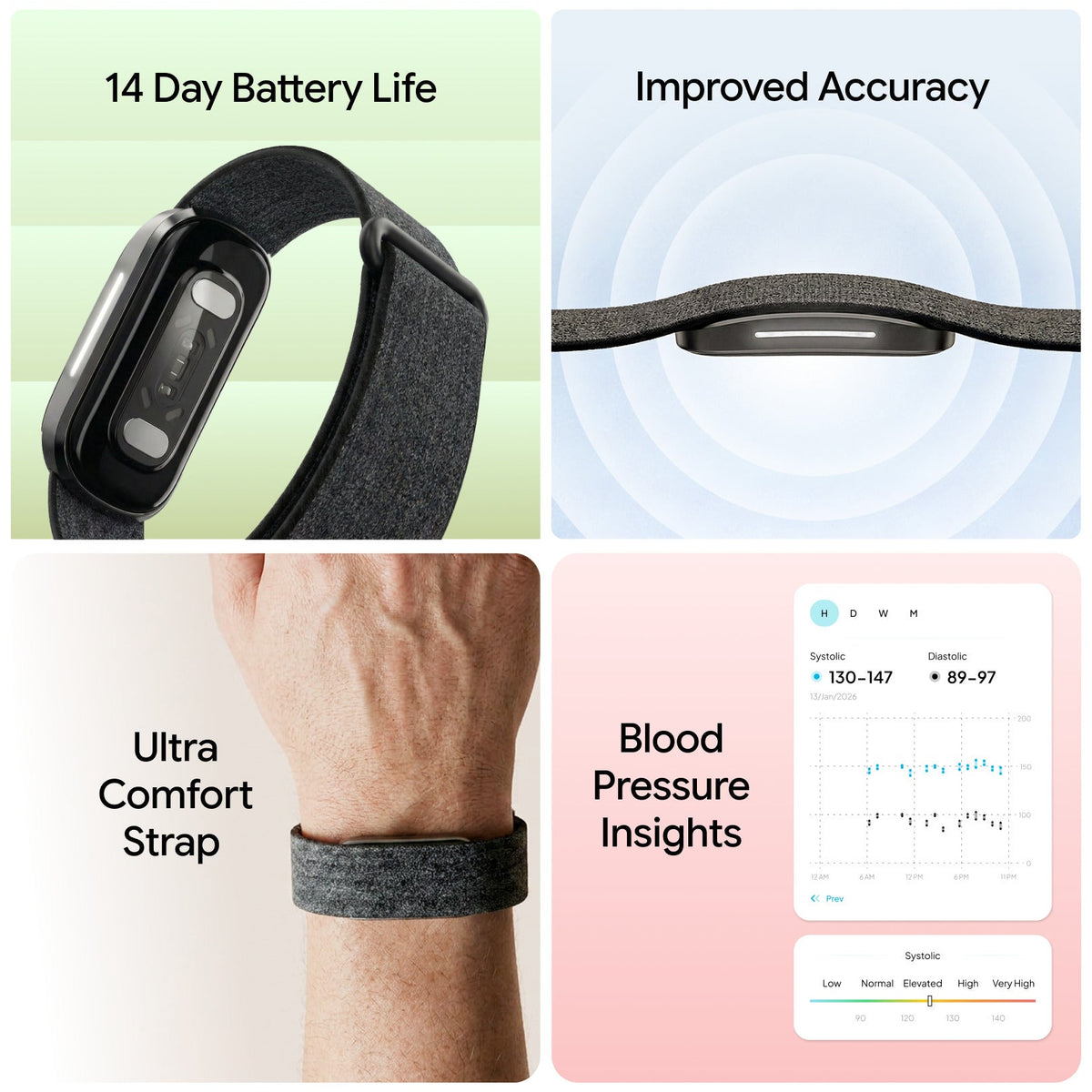 Hume Band 2.0 Health & Recovery Tracker