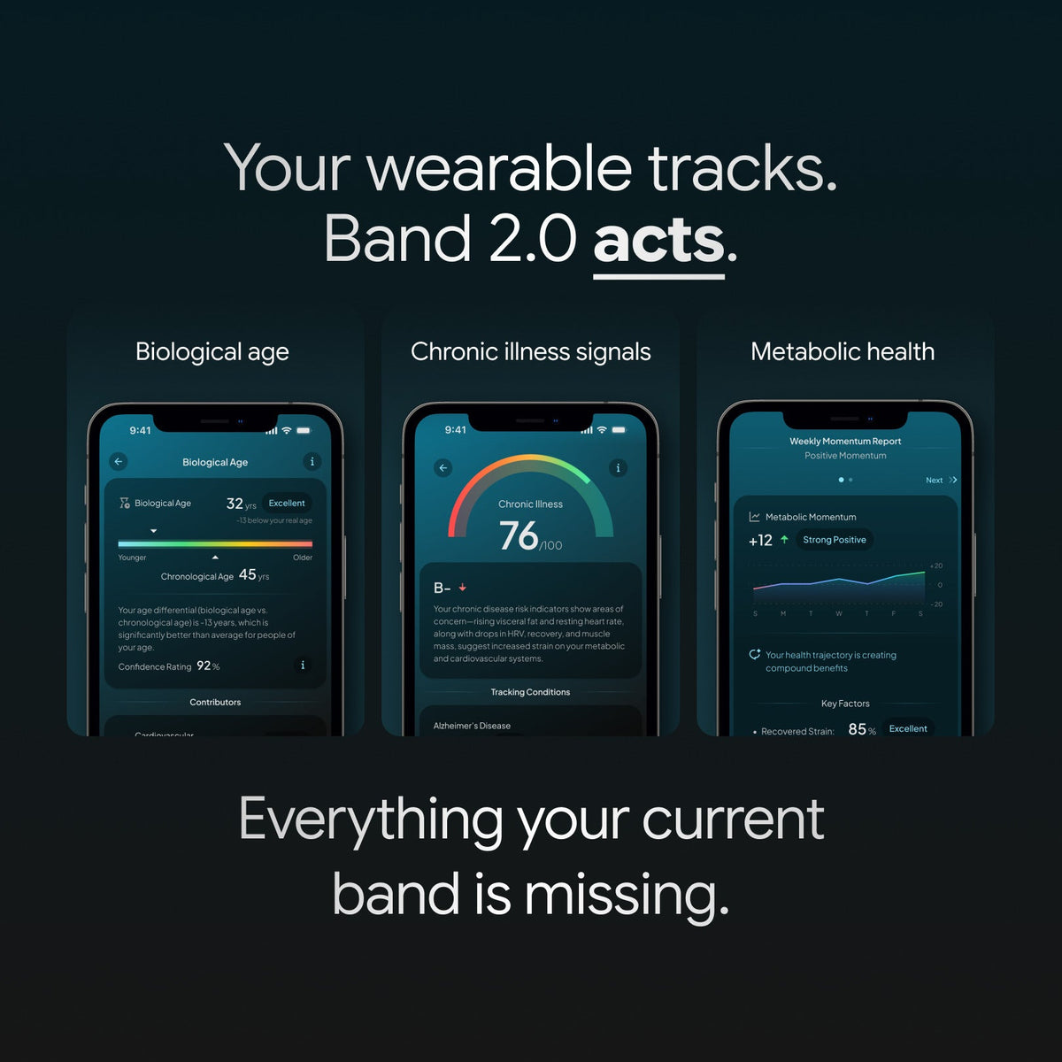 Hume Band 2.0 Health & Recovery Tracker