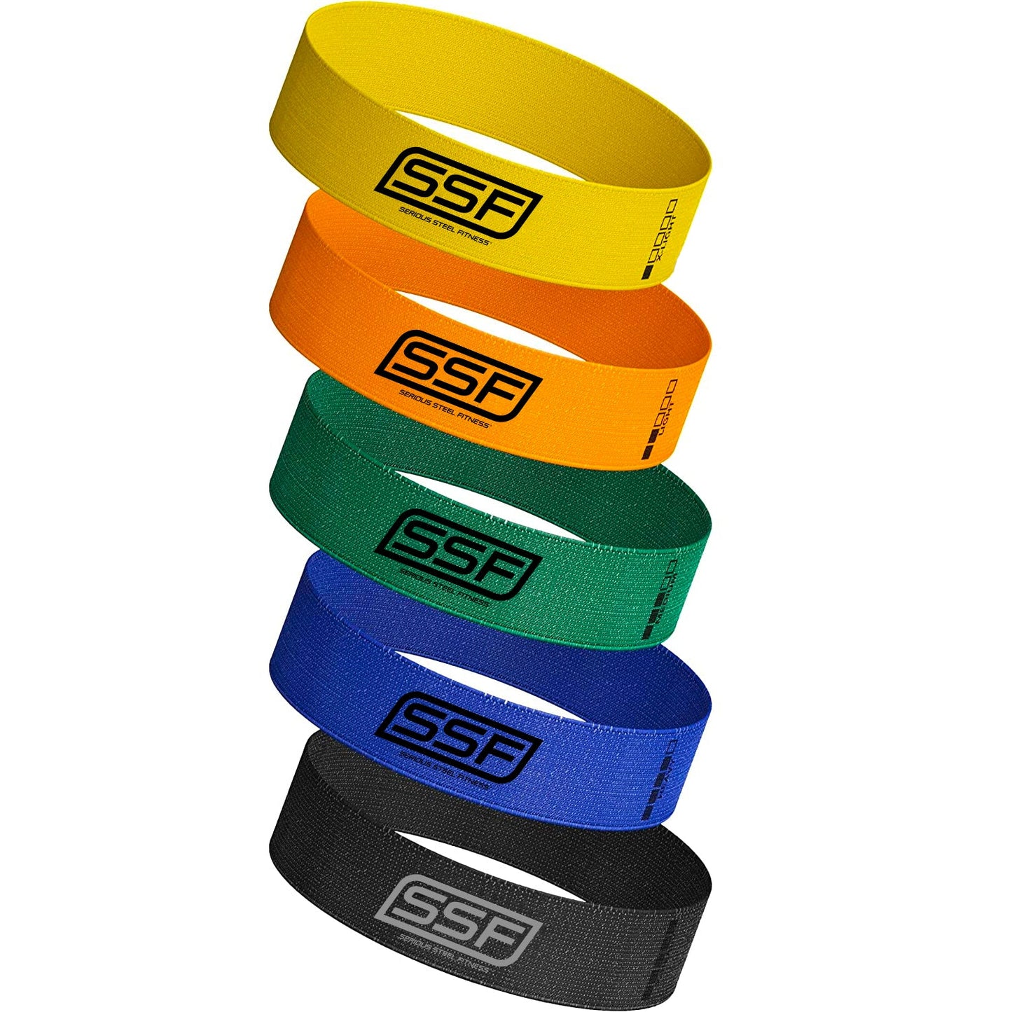 Serious Steel Fabric Mini Loop Resistance Band Set