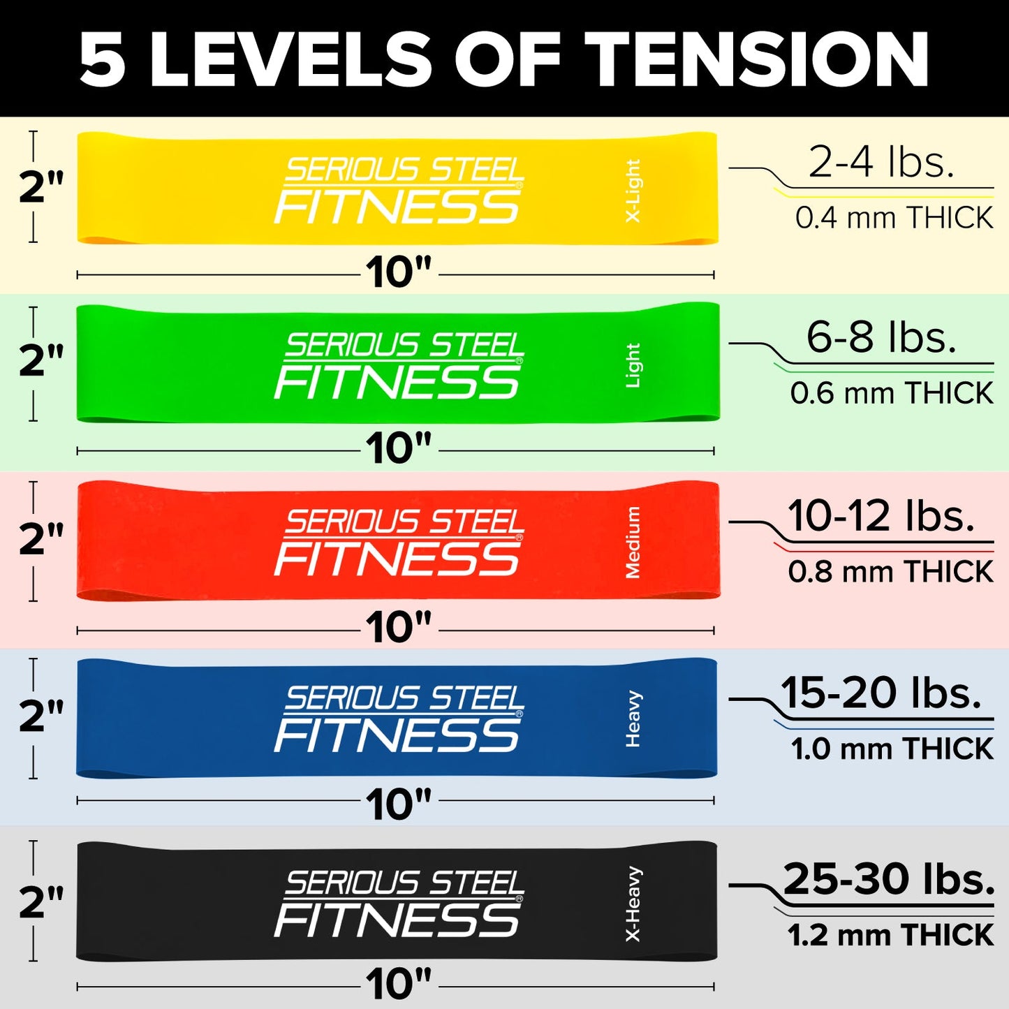 Serious Steel Mini Loop Resistance Bands