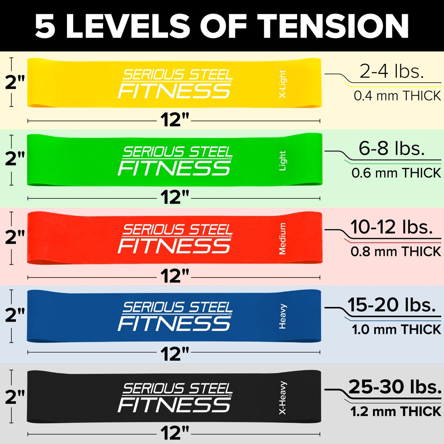 Serious Steel Mini Loop Resistance Bands