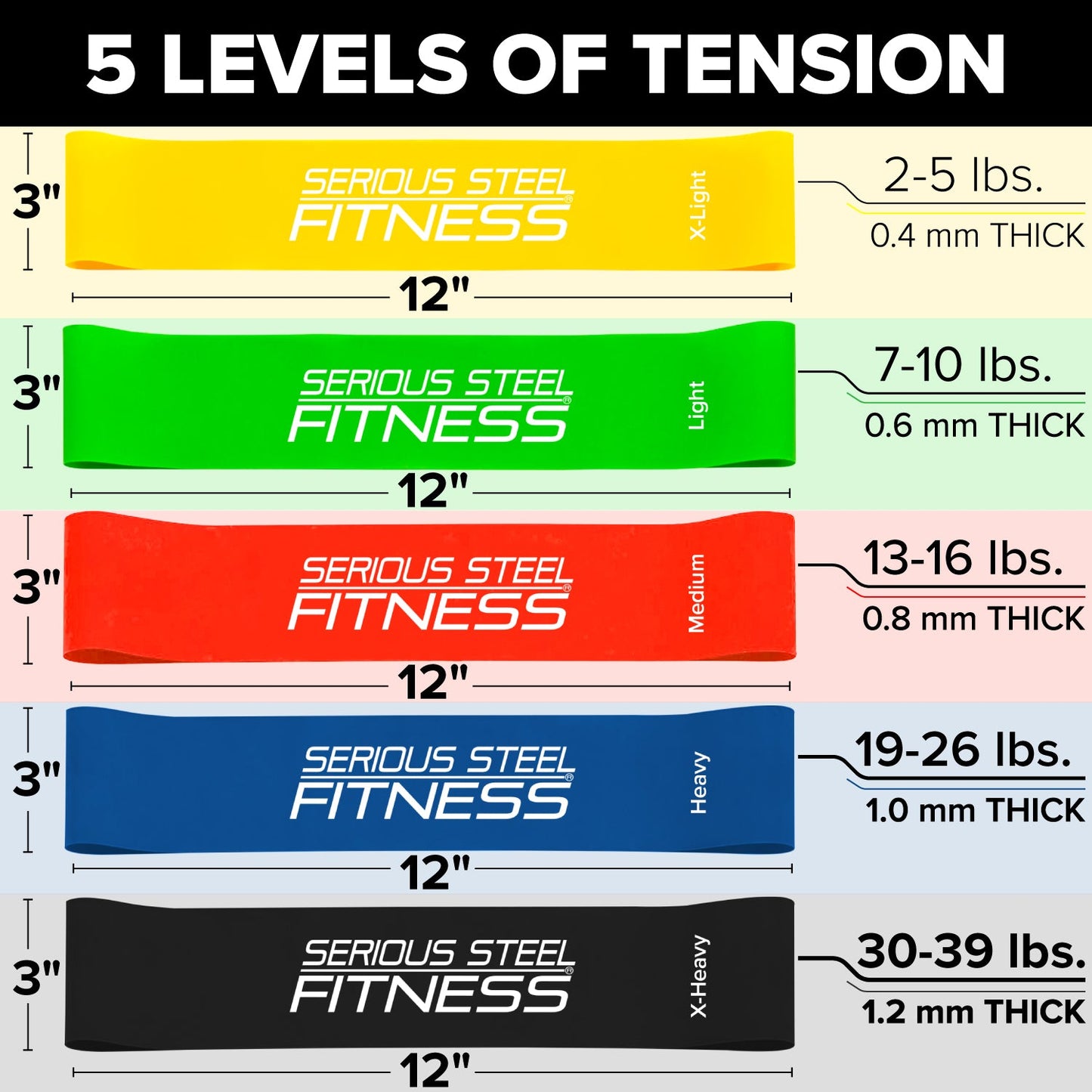 Serious Steel Mini Loop Resistance Bands