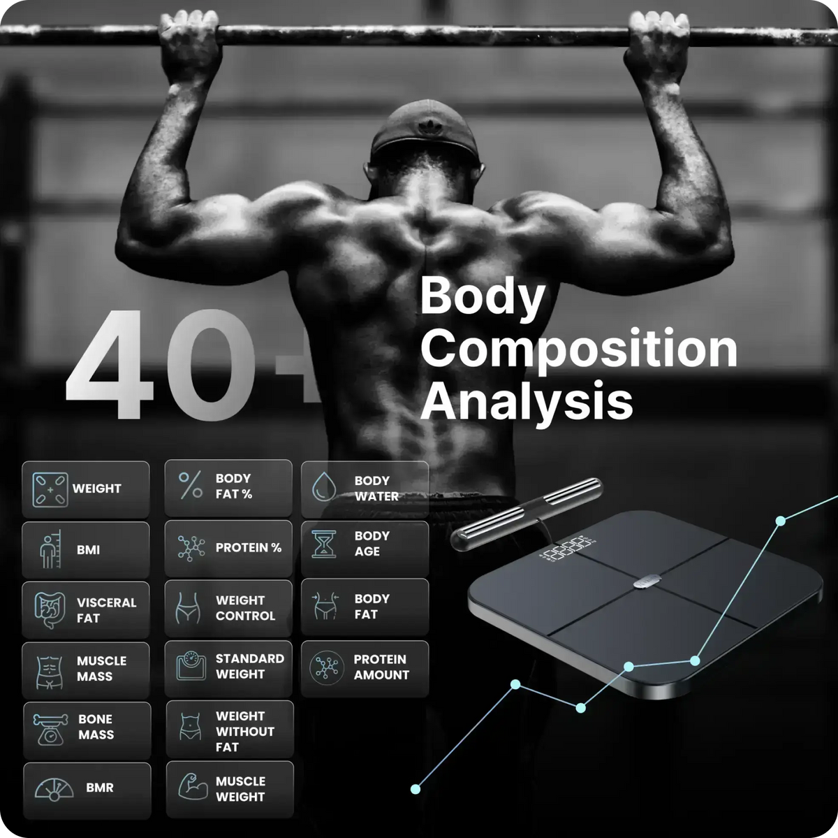 Hume Pod Body Composition Scale